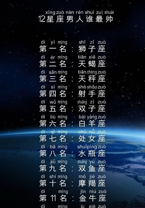 哪个星座的男生最好看,五官最好看的星座女图6