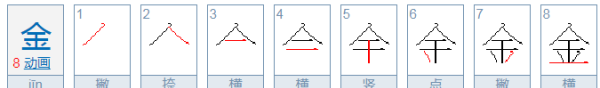 金组词一年级上册,金的组词图2