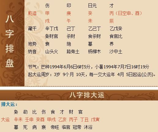 免费八字精准详批,八字精准批算易经免费祥安阁图1