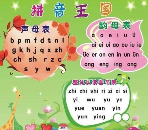 我喜欢的拼音,我喜欢春天这五个字儿的拼音怎么写的图5