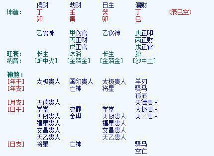 五行查询生辰八字查询免费算命,生辰八字五行查询图4