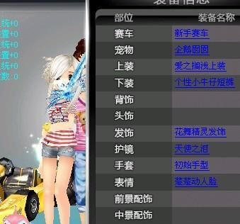 qq飞车好听昵称女生,QQ飞车女角色名字图4