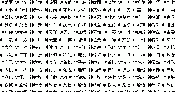 小宝宝名字大全男孩,起名字大全男孩免费图2