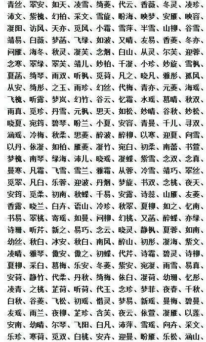 怎样起名字好听大全集4个字,4个字独特好听名字大全闺蜜图4