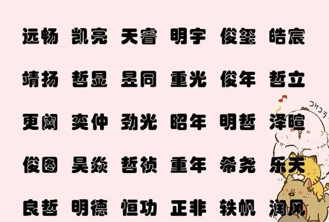 取名字大全免费2020属鼠的男孩子,属鼠的男孩起什么名字好听呢图3