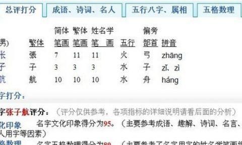 名典姓名网一免费姓名测试打分,中华取名网免费测名打分图4