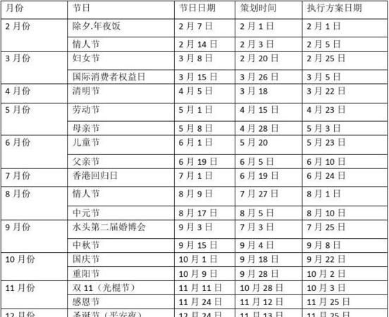 一年的所有节日表,一年的所有节日表图2