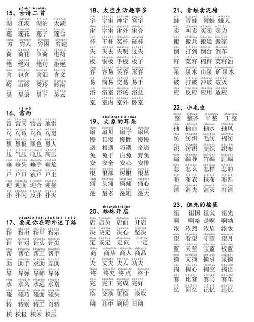 生字组词二年级下册,二年级下册生字组词表全部图3