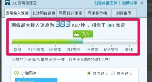 宽带测速器在线测网速,电信宽带如何在线测速图3