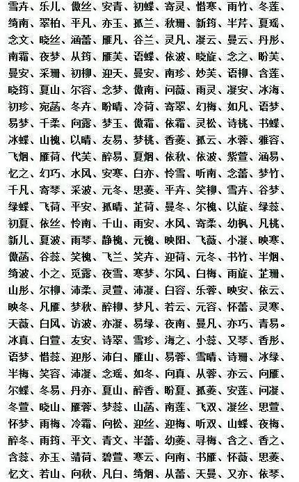 2个字好听的名字,二个字独特好听名字女图4