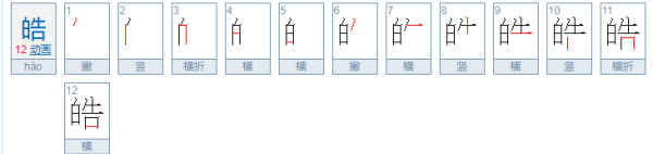 皓字取名男孩有寓意,皓字取名的寓意图2