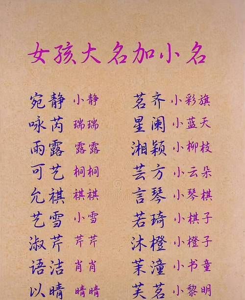 两个字的名字女生可爱,简约昵称二字女生可爱英文图2