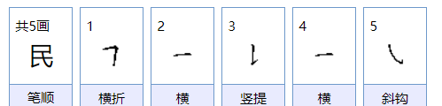 民的组词二年级上册,民的拼音民的组词图3