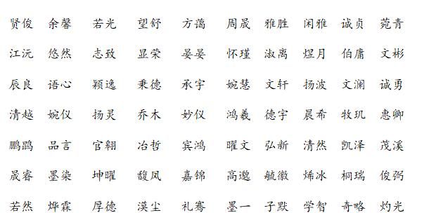 208宝宝取名大全,属狗的取名字中带龙好不好图4