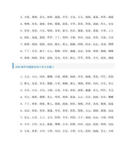 双胞胎女孩小名,双胞胎女孩英文名淘气可爱图4