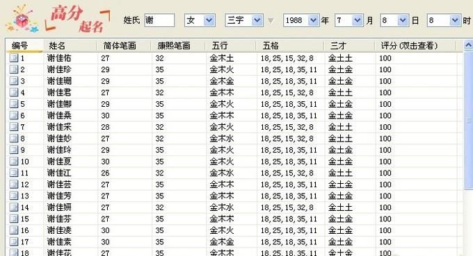 名典起名网八字,农历87年腊月5日晚上点半出生的女孩是啥时辰图1