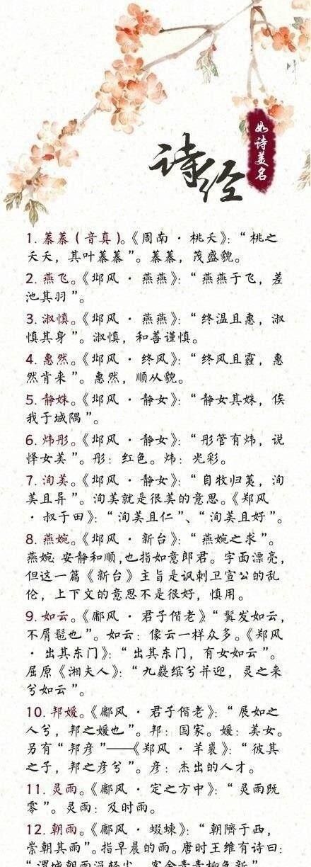 诗经中适合做公司名字,诗经中大气的公司名字四字图3