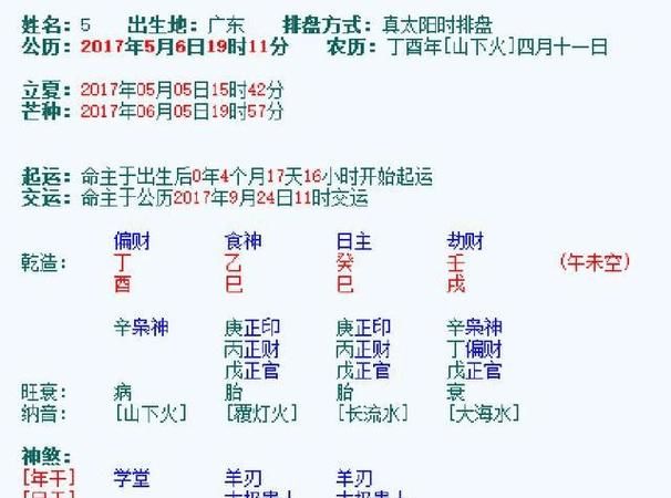 宝宝测名打分生辰八字,八字测算姓名图1