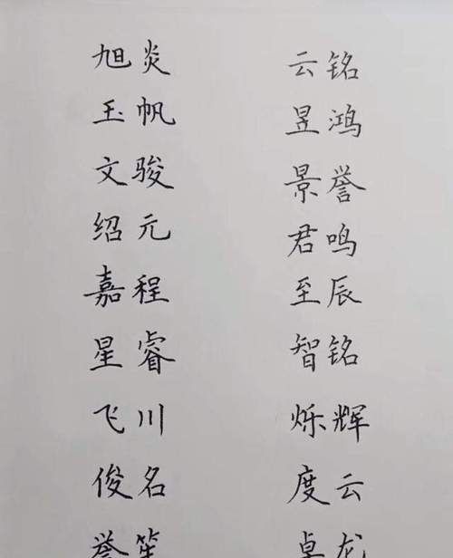 男孩子取什么名字好,给男孩子取什么名字好图2