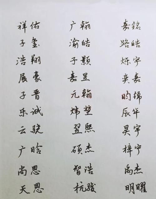 男孩子取什么名字好,给男孩子取什么名字好图4