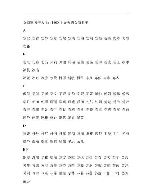 取名字大全女孩起名,女孩名字大全图4