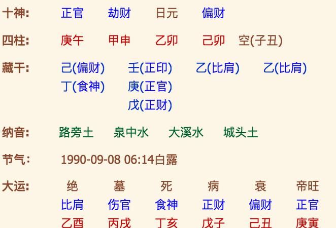 算八字婚姻合不合,免费测八字合不合适图1