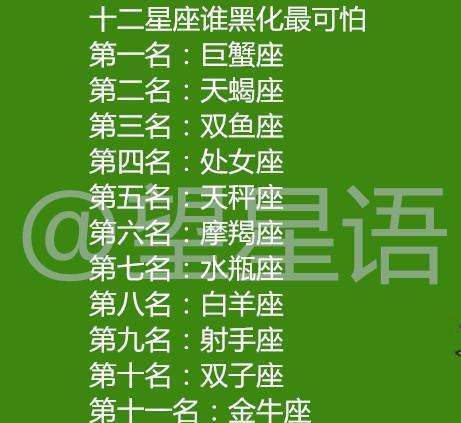 2星座哪几对最虐,容易发生冲突的人图1
