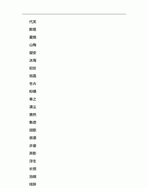 有内涵的网名2个字,大气有涵养的网名男人的微信图3