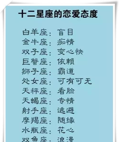 十二星座富贵排行榜男生,十二星座谁最有富贵命排行图4