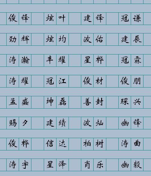 五行取名字怎么取,五行怎么取名字原则图2