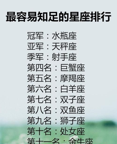 什么星座天生最帅,最帅的几个星座男图3