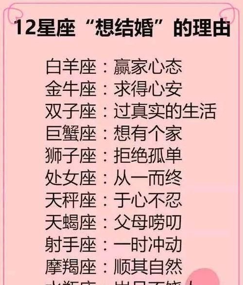 真正的十二星座之首,十二星座之首是哪个星座图1