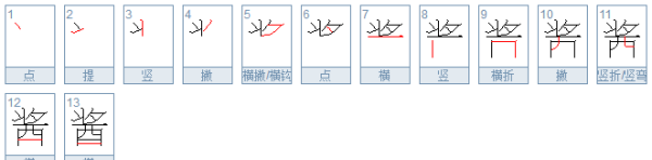 酱的部首怎么读,果酱的酱的笔顺怎么写图1