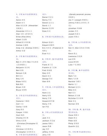 用户名英文昵称大全,好听的微信昵称英文图5