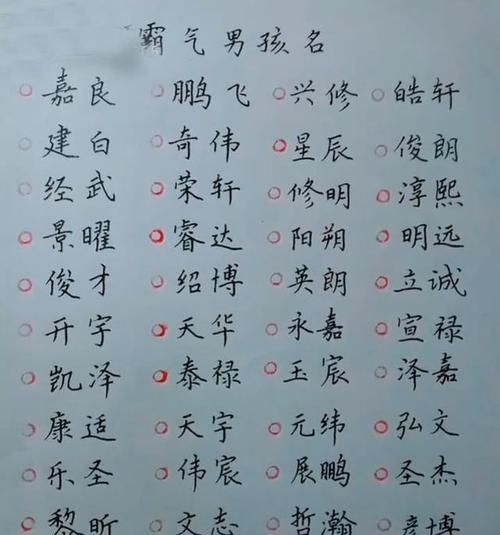 时辰取名字大全男孩,新生儿取名字生辰八字大全免费四个字图2