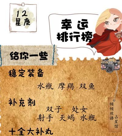 十二星座财运排行榜,2020下半年重要考试图1