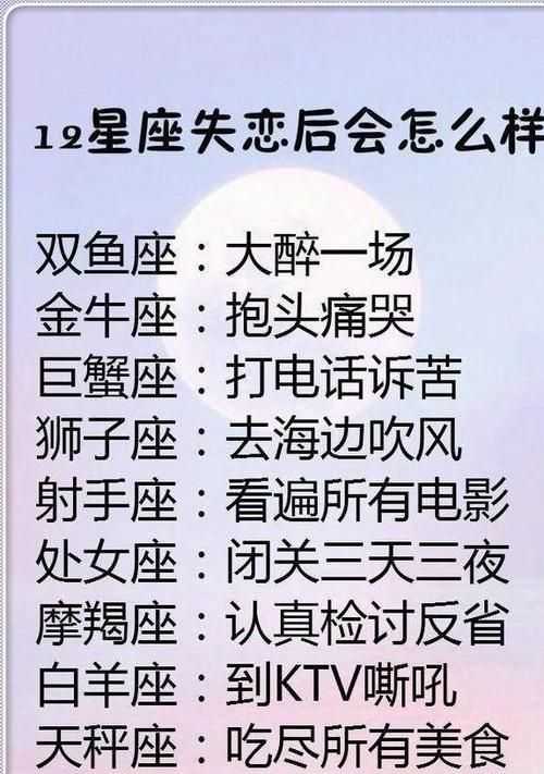 十二星座财运排行榜,2020下半年重要考试图3