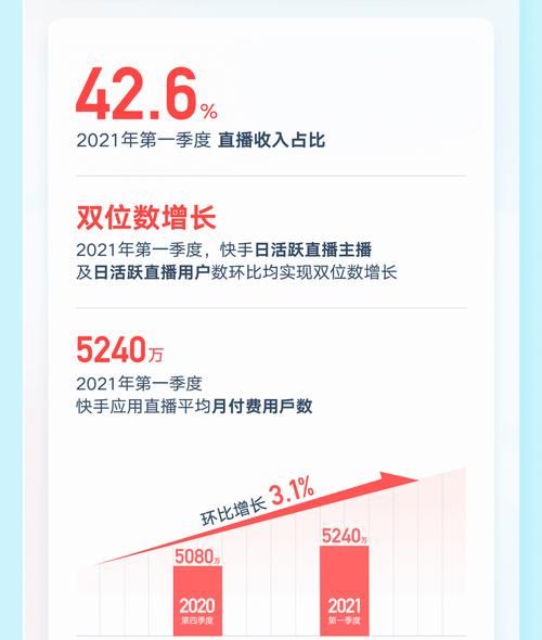 202快手火爆昵称,202快手火爆昵称图2