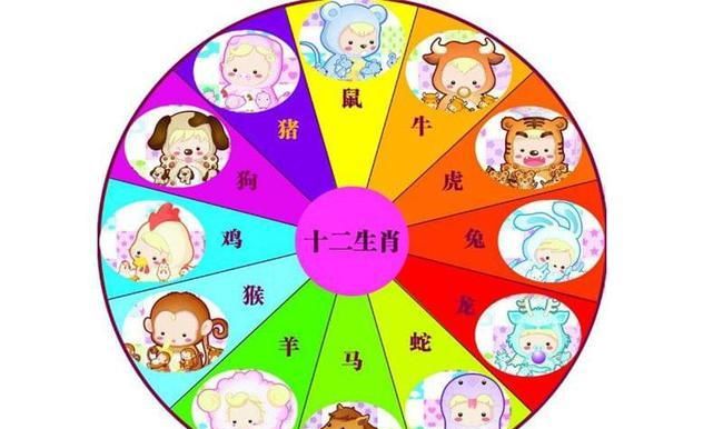 星座属相取名字,星座月份属相加起来的网名图4