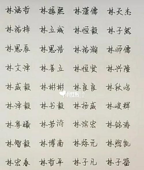 今年流行什么名字男孩,高端大气的男孩名字图1