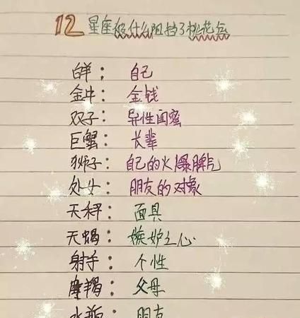 十二星座最适合的名字,十二星座起什么名字最好听图1