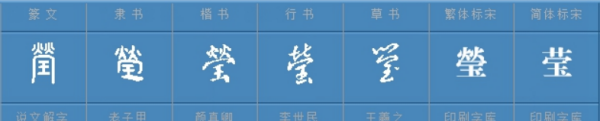 莹字组词,莹的读音和组词是什么图1