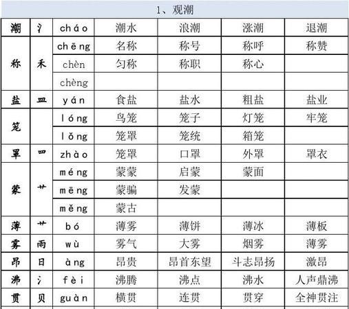 冠的拼音和部首,冠的拼音和组词和部首图5