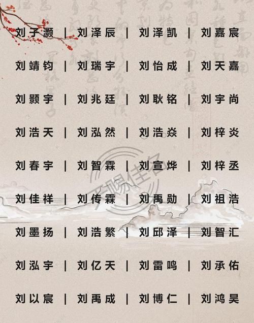 独一无二的好听女孩名姓刘,姓刘的女孩取什么名字好听图1