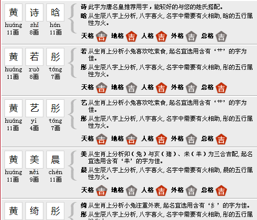 黄姓女孩名字大气文雅,黄姓女孩子取什么名字好听的名字图1