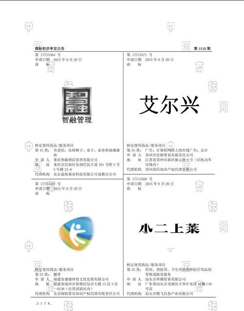 58商标评分查询,名字测吉凶卜易居图2