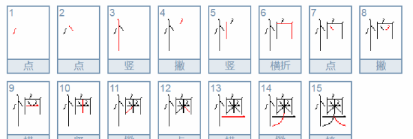 懊组词丧组词,懊恼的恼还能组什么词图1