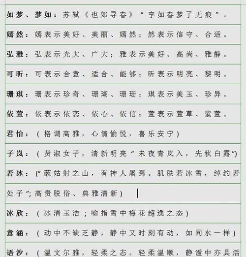 大人取名字大全女,女孩子姓名名字大全 所有图1