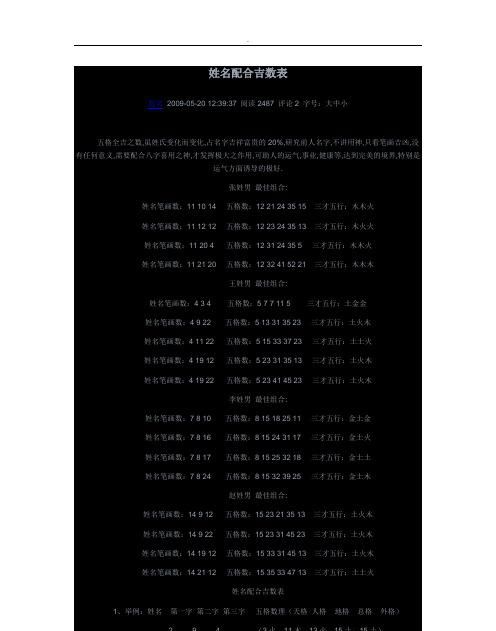 起名笔画吉利数字,根据生辰八字查电话号码的吉利数字图4