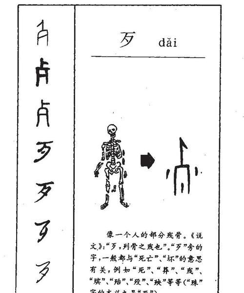 此的部首,故的偏旁部首怎么读图3